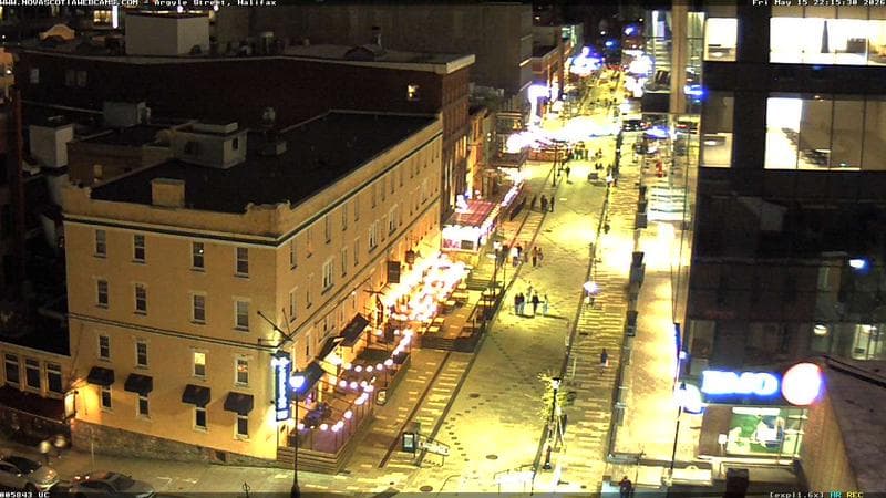 Argyle Street