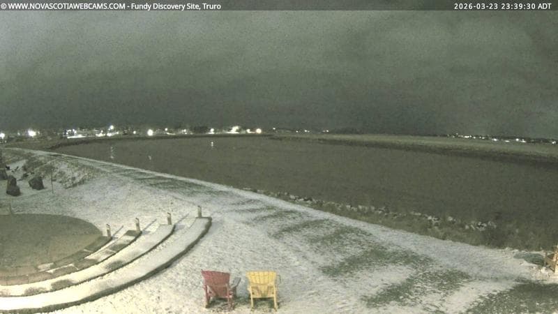 Fundy Discovery Site