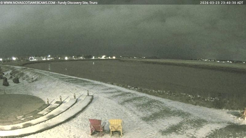 Fundy Discovery Site