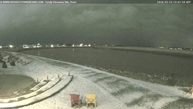 Fundy Discovery Site