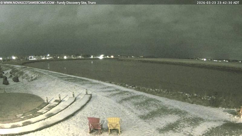 Fundy Discovery Site