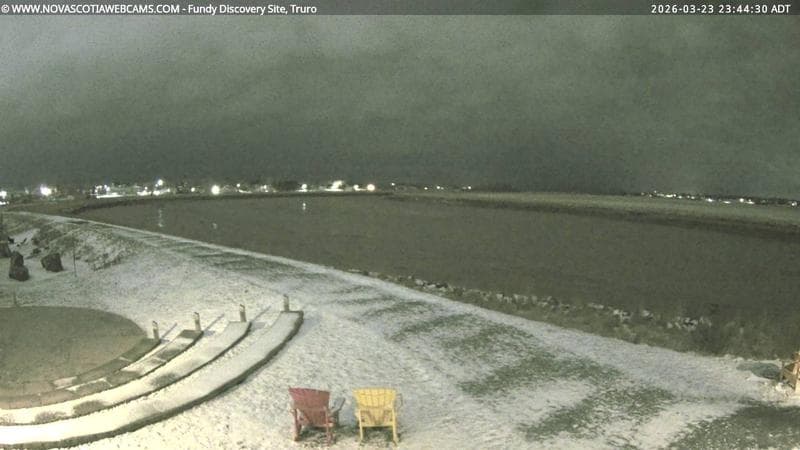 Fundy Discovery Site