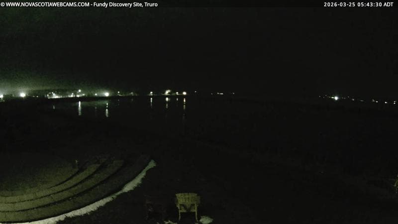 Fundy Discovery Site