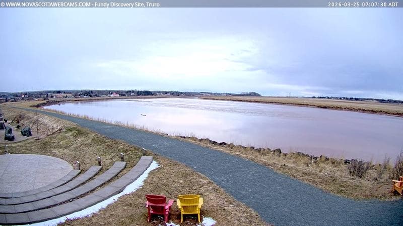 Fundy Discovery Site