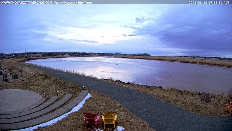 Fundy Discovery Site
