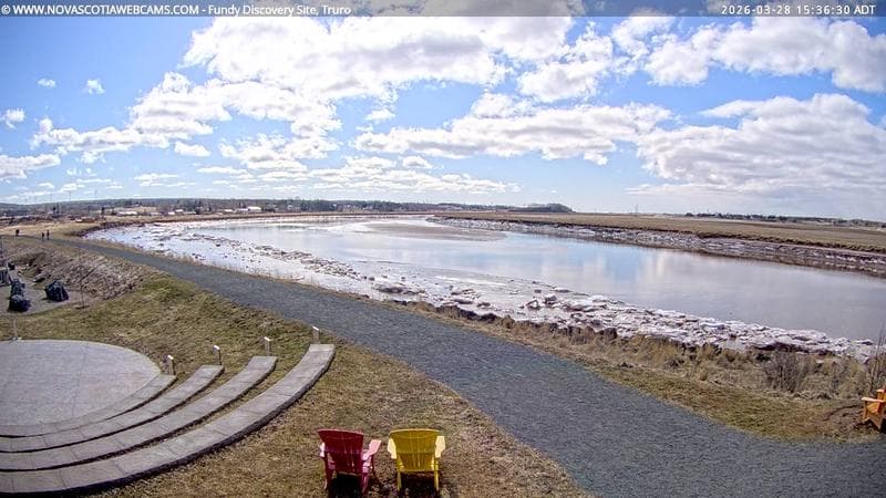 Fundy Discovery Site