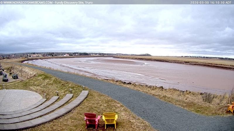 Fundy Discovery Site