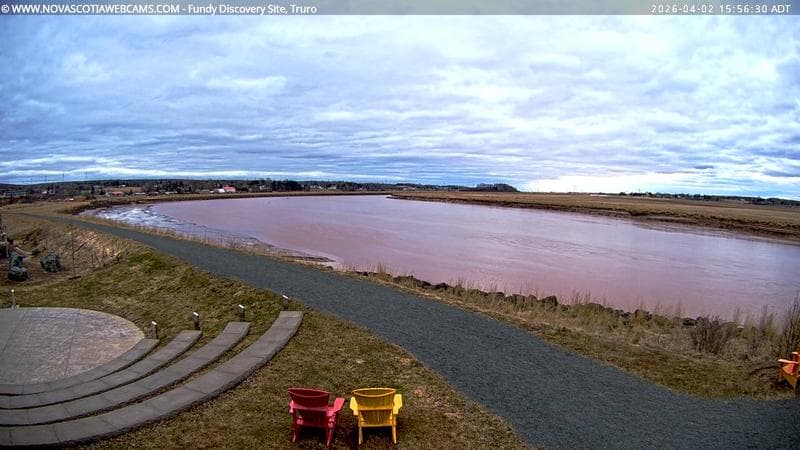 Fundy Discovery Site