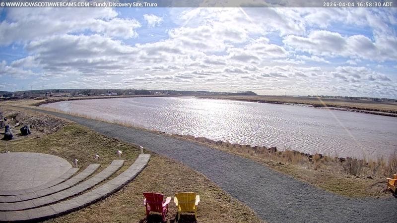 Fundy Discovery Site