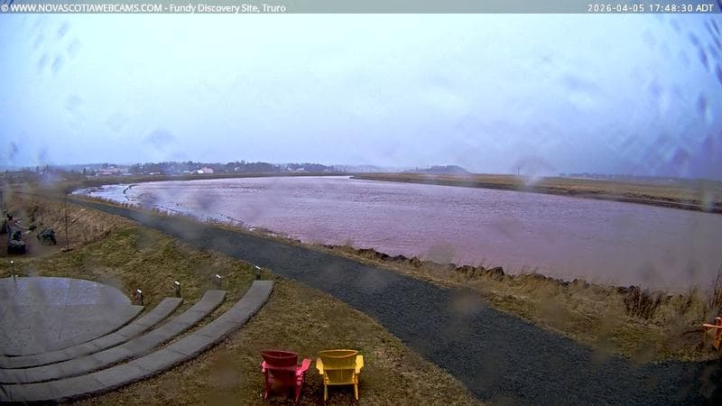 Fundy Discovery Site