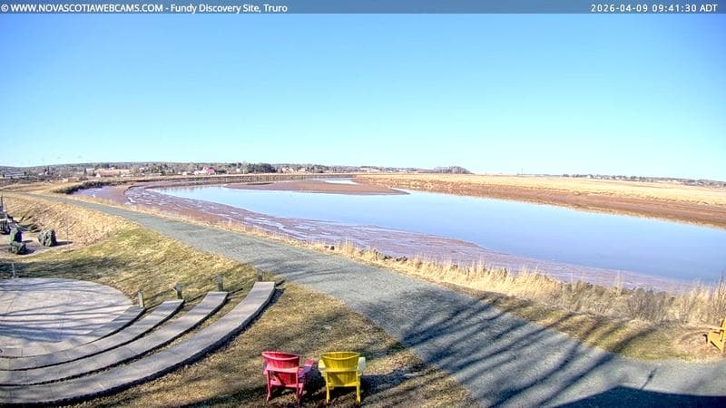 Fundy Discovery Site