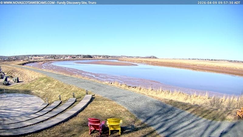 Fundy Discovery Site