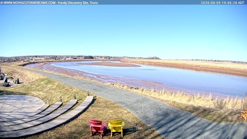 Fundy Discovery Site