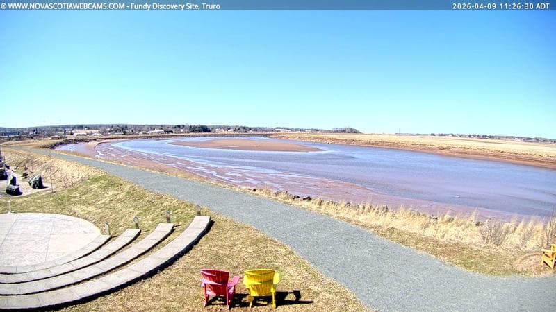Fundy Discovery Site