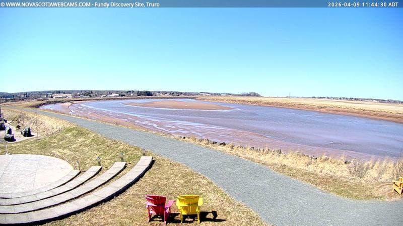 Fundy Discovery Site