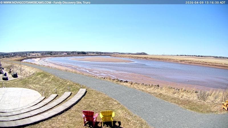 Fundy Discovery Site