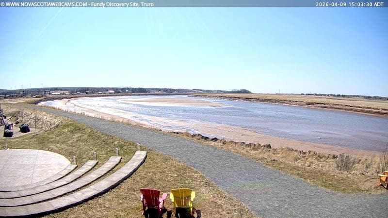 Fundy Discovery Site