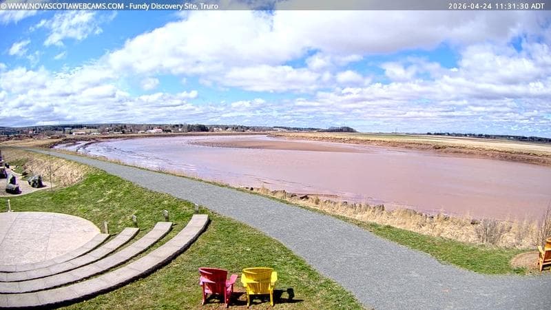 Fundy Discovery Site