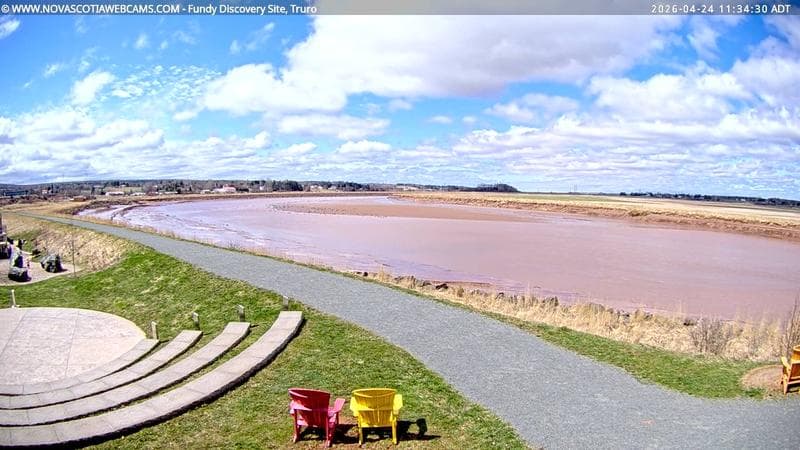 Fundy Discovery Site