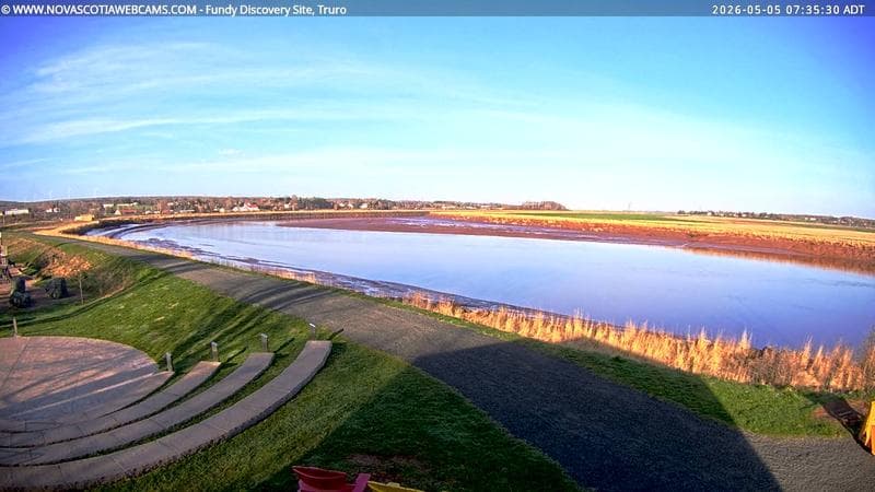 Fundy Discovery Site