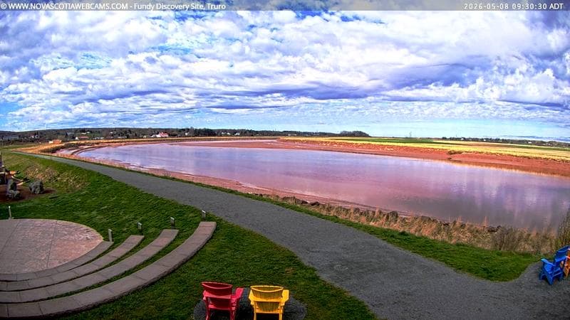 Fundy Discovery Site