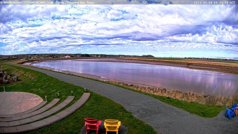 Fundy Discovery Site