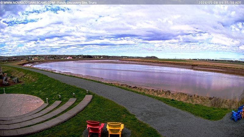 Fundy Discovery Site