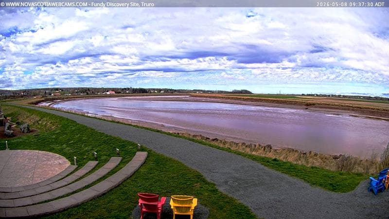 Fundy Discovery Site
