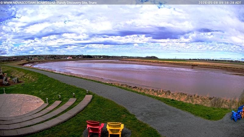 Fundy Discovery Site
