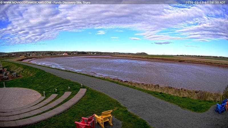 Fundy Discovery Site