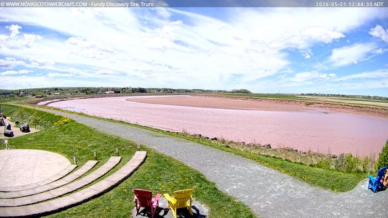 Fundy Discovery Site