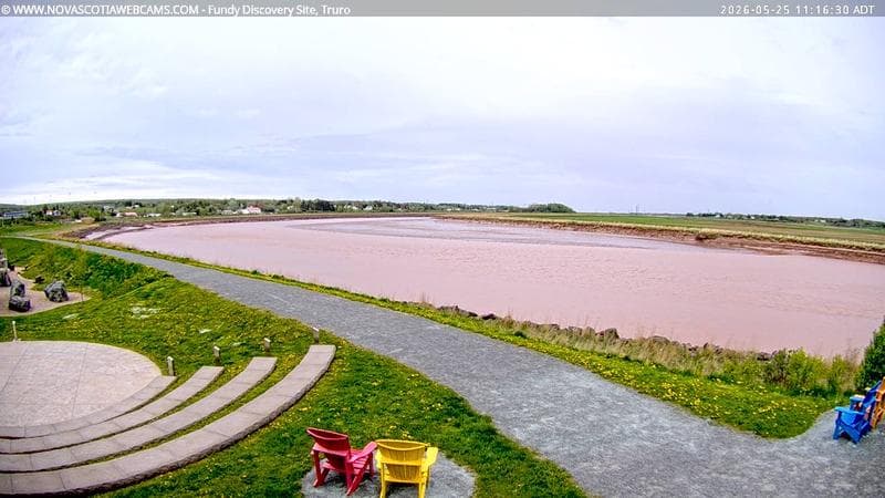 Fundy Discovery Site