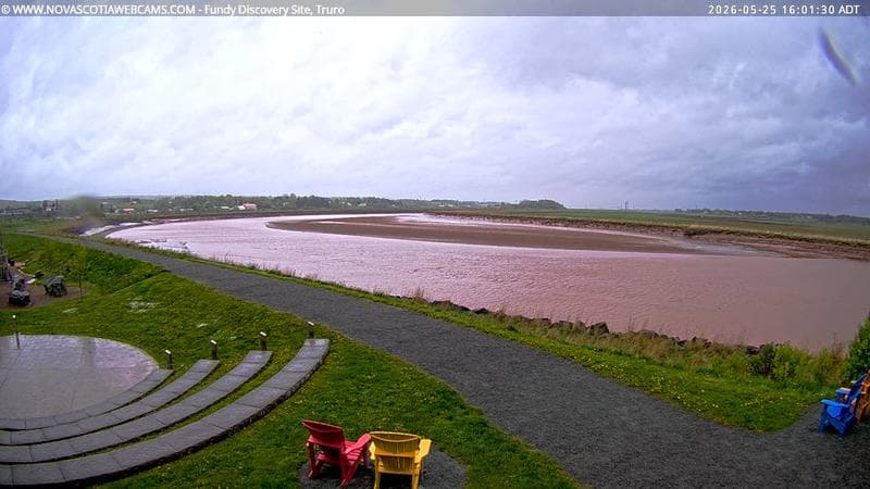 Fundy Discovery Site