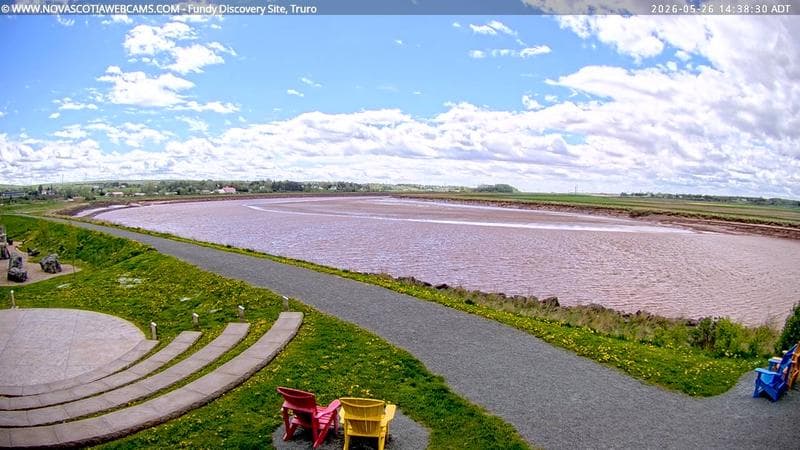 Fundy Discovery Site