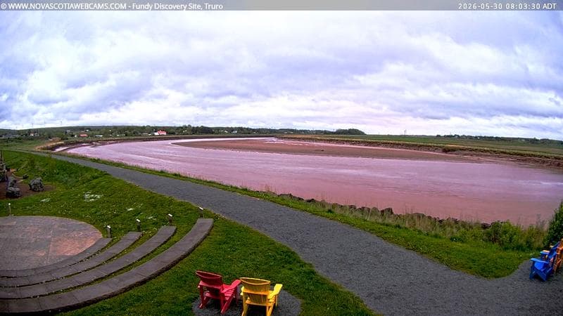 Fundy Discovery Site