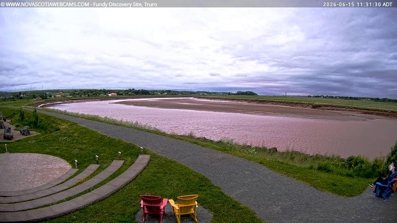 Fundy Discovery Site