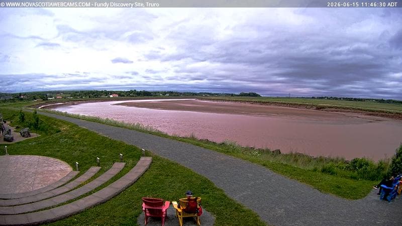 Fundy Discovery Site