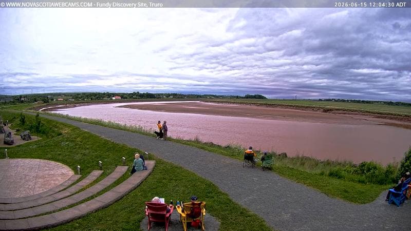 Fundy Discovery Site