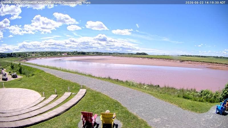 Fundy Discovery Site