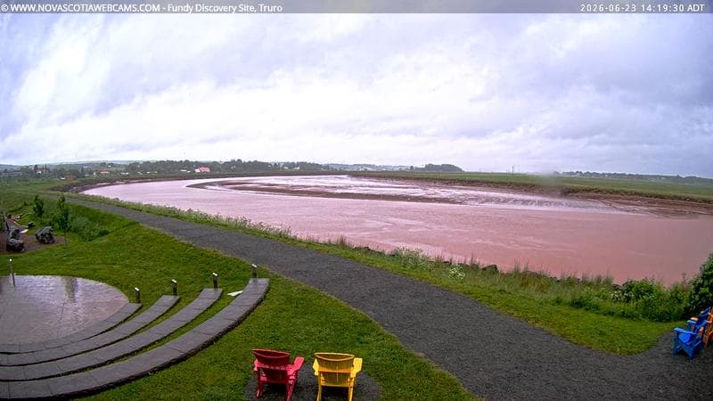 Fundy Discovery Site
