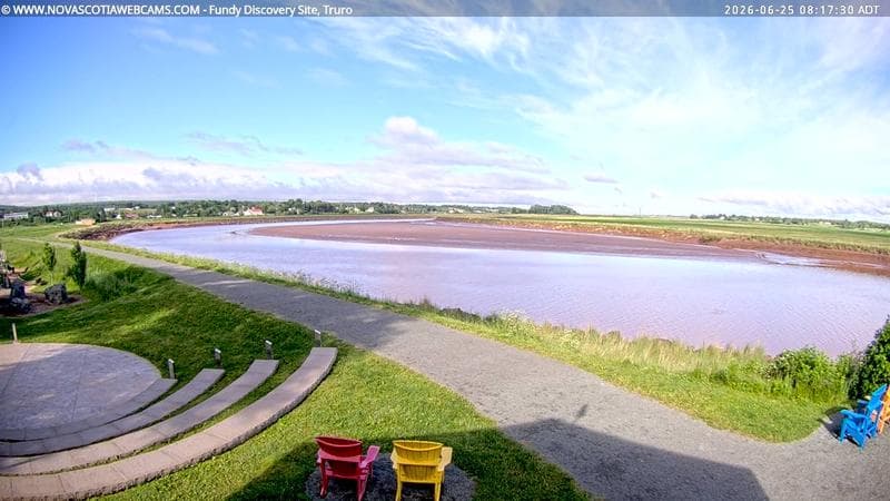 Fundy Discovery Site