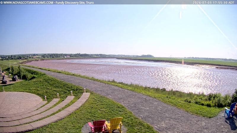 Fundy Discovery Site