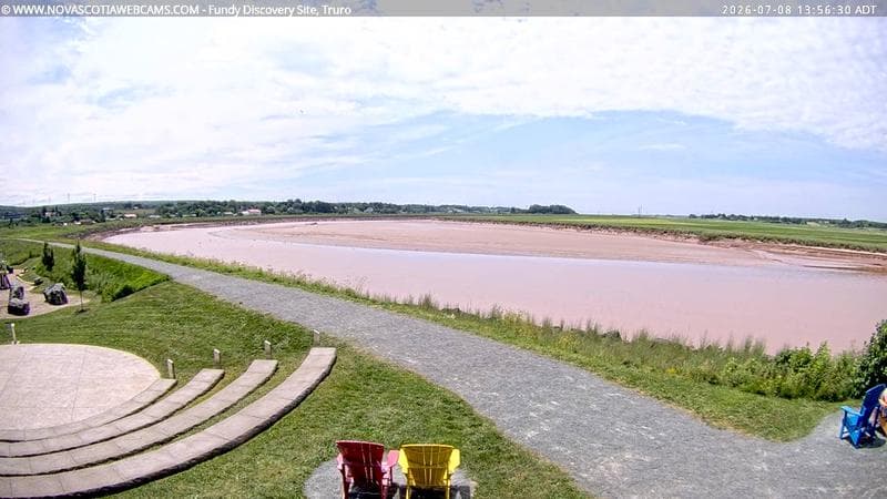Fundy Discovery Site