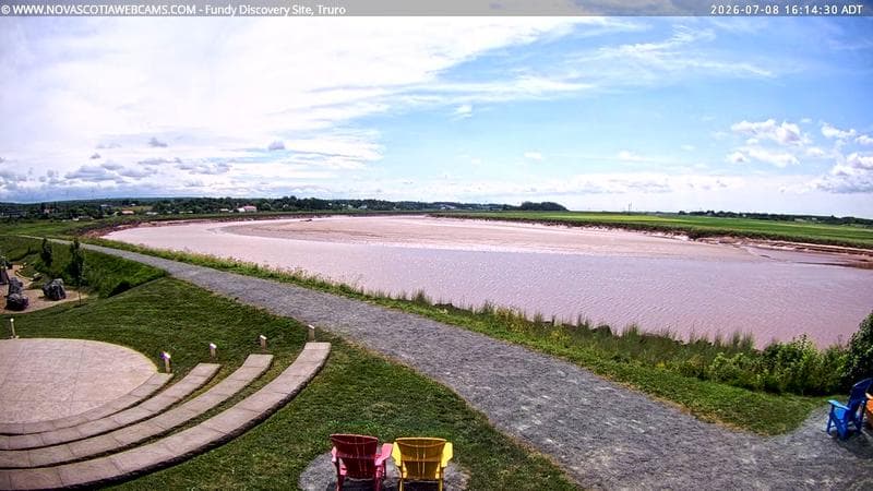 Fundy Discovery Site