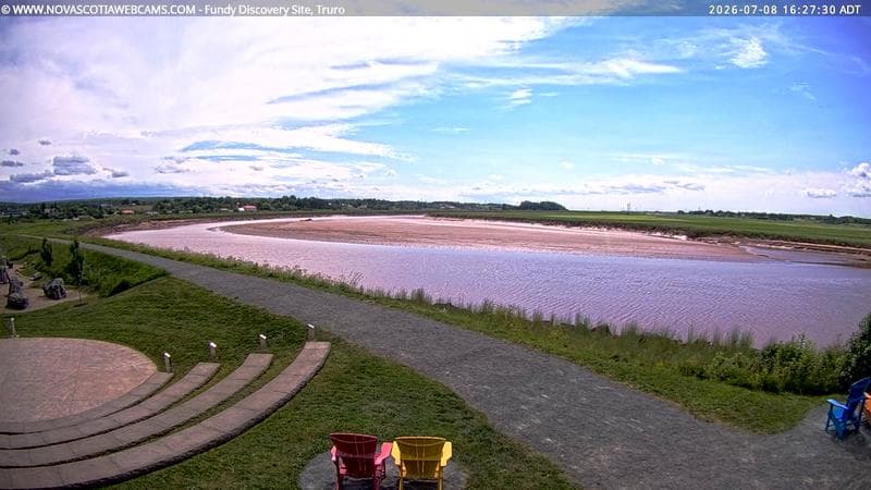 Fundy Discovery Site
