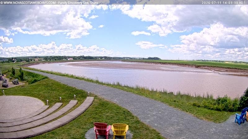 Fundy Discovery Site