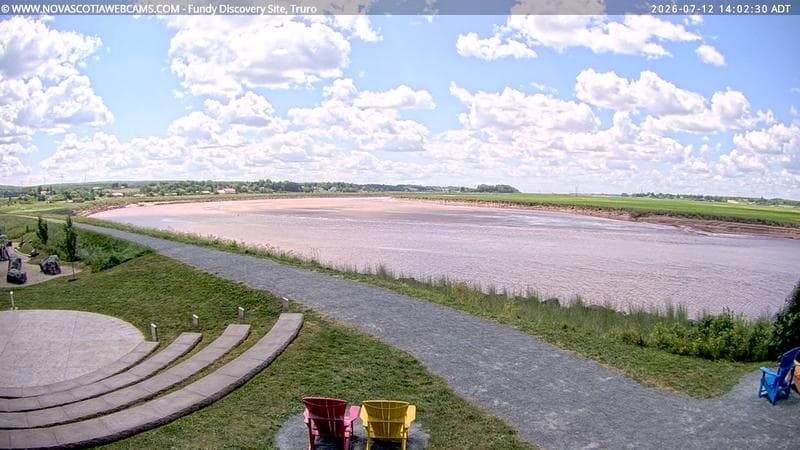 Fundy Discovery Site