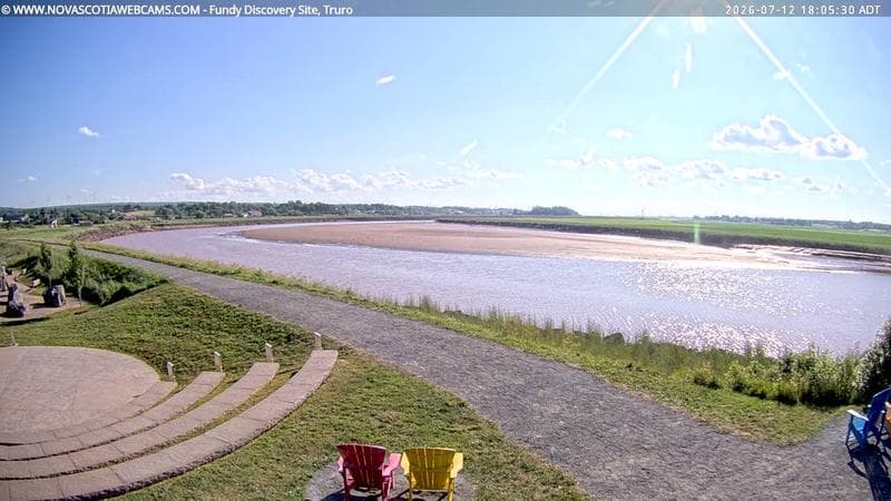 Fundy Discovery Site