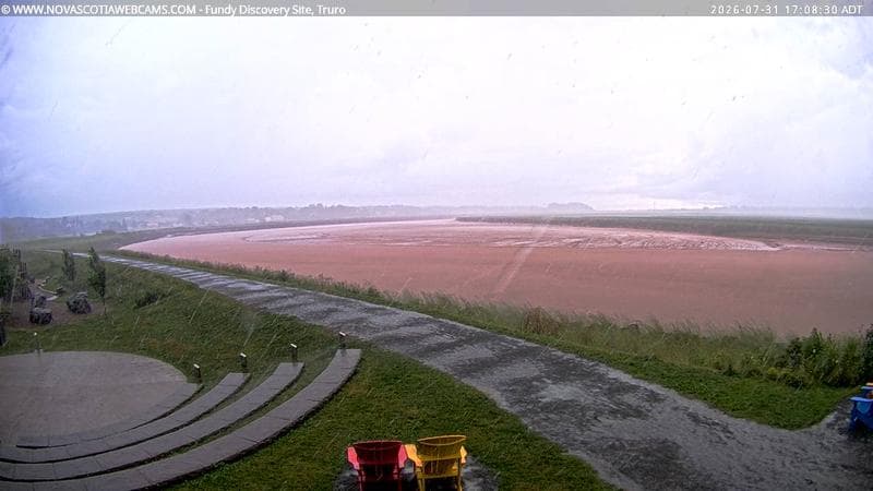 Fundy Discovery Site
