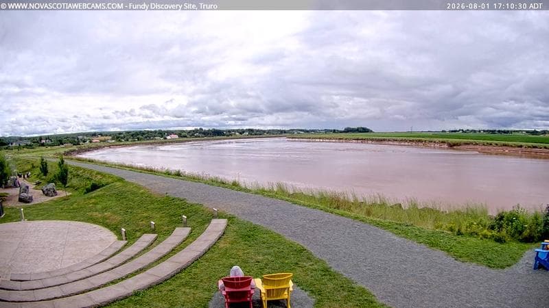 Fundy Discovery Site